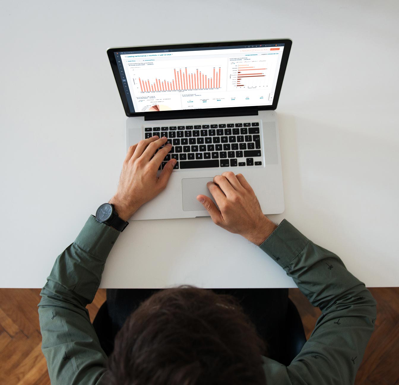 HubSpot onboarding