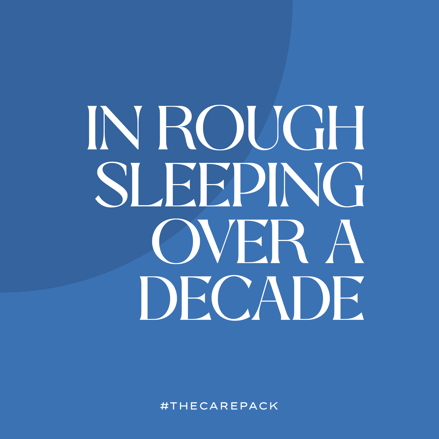Creating Social Media Content For Homelessness Charity, The Care Pack 12 The care pack social media post showing campaign message