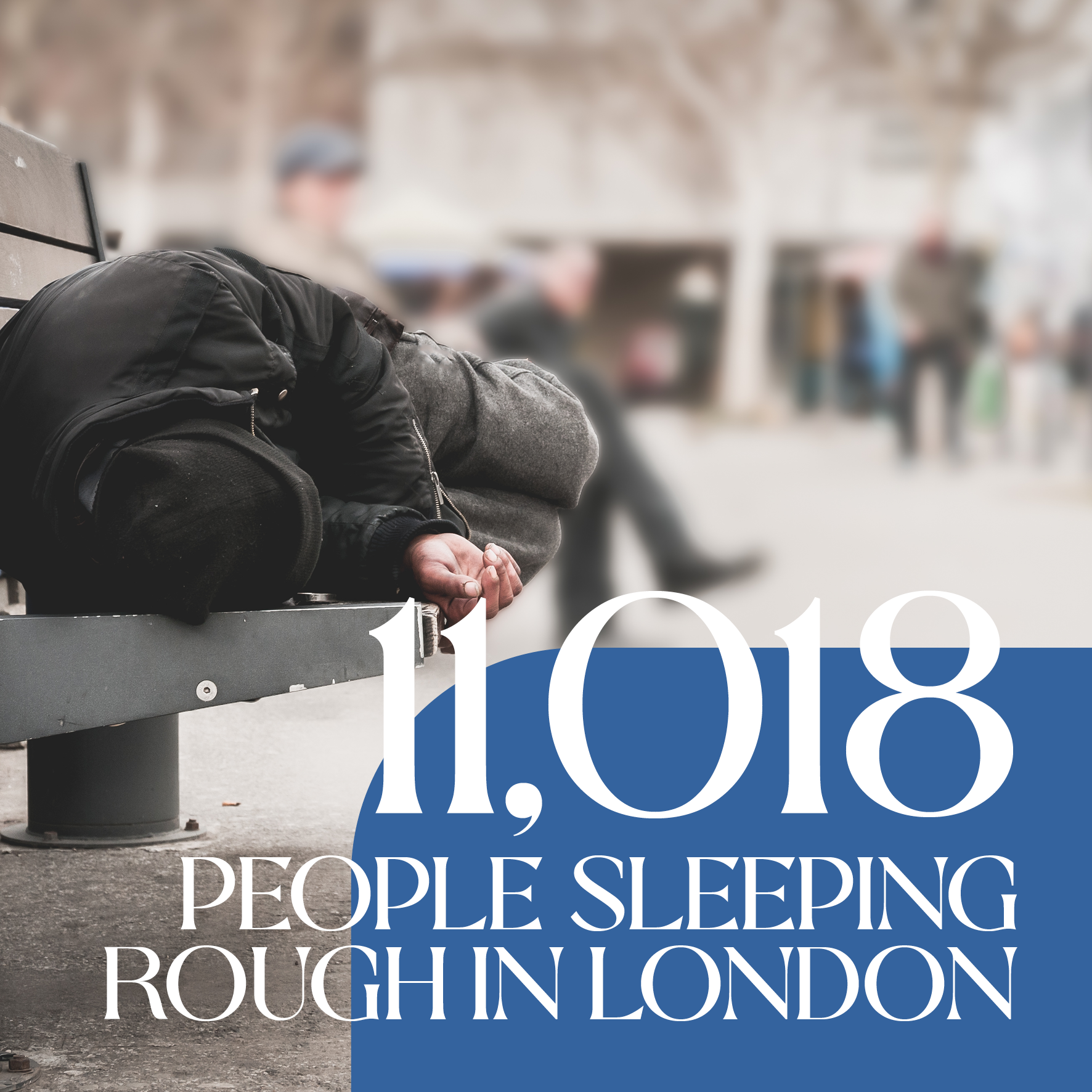 Creating Social Media Content For Homelessness Charity, The Care Pack 3 The care pack social media post showing campaign statistic