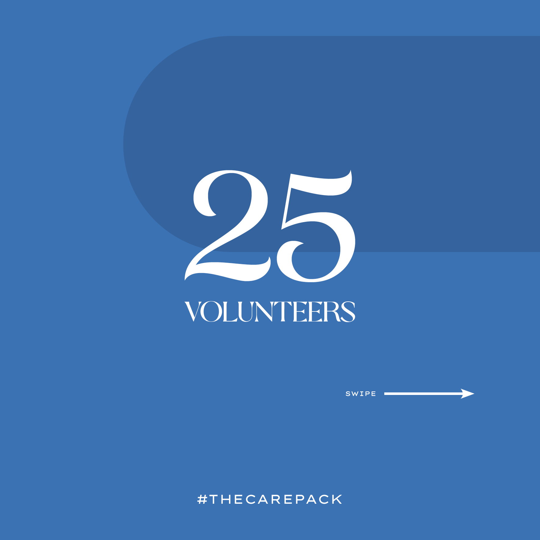 Creating Social Media Content For Homelessness Charity, The Care Pack 7 The care pack social media post showing campaign statistic