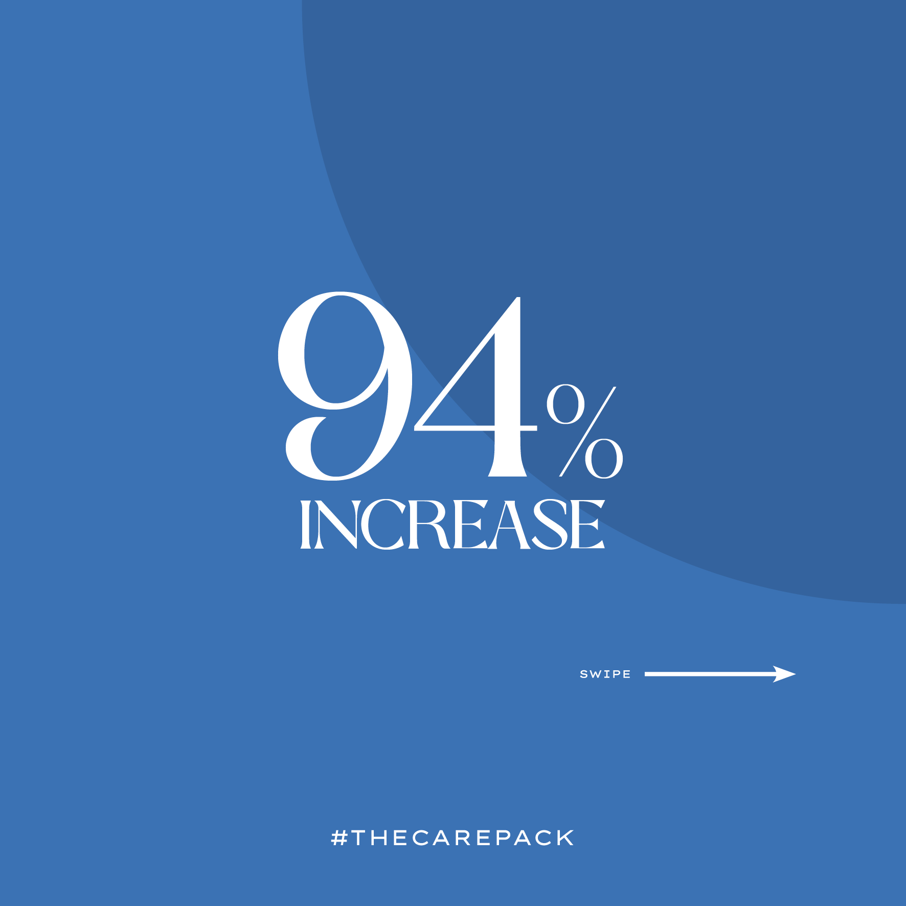 Creating Social Media Content For Homelessness Charity, The Care Pack 11 The care pack social media post showing campaign message